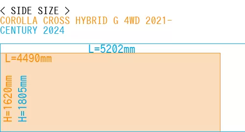 #COROLLA CROSS HYBRID G 4WD 2021- + CENTURY 2024